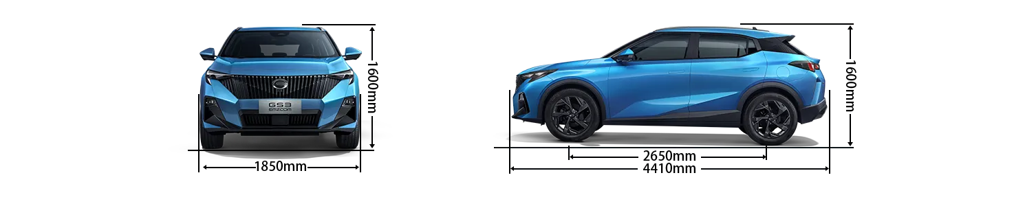 GAC Emzoom Measurements GAC Emzoom Measurements